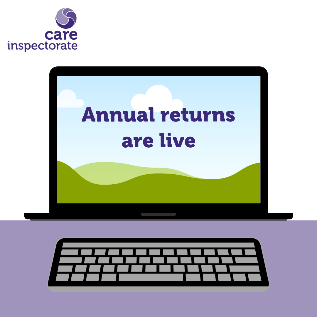 Annual returns are live