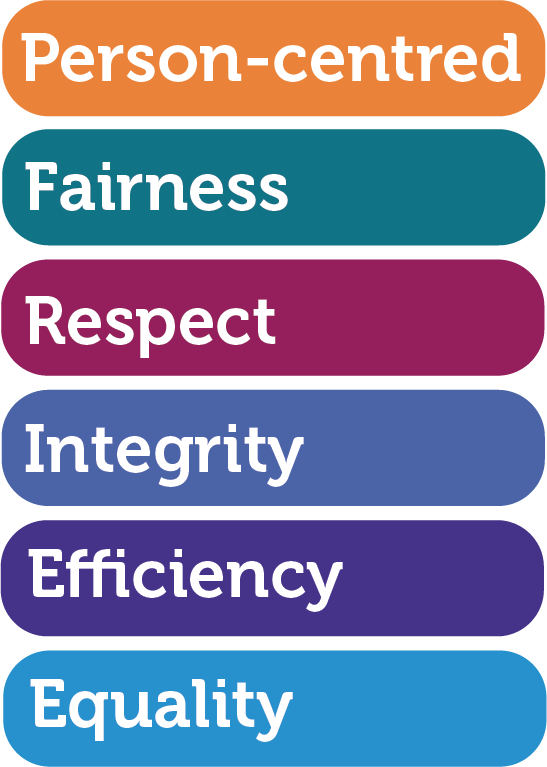 Our values