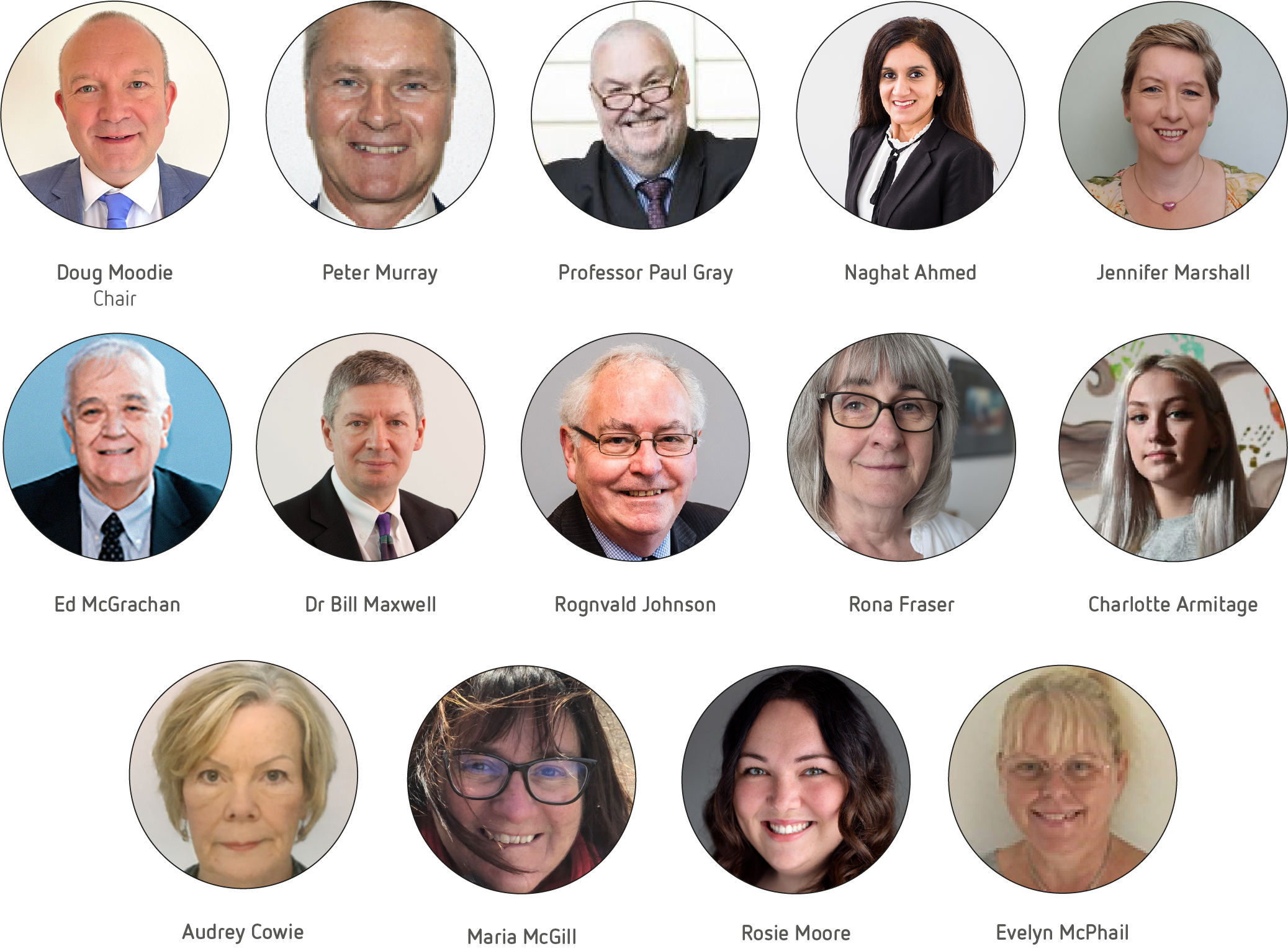 Board image for web and intranet Apr25 2